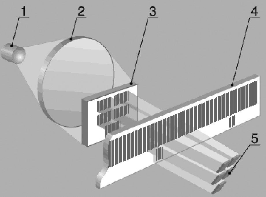 Mechatronika 3 SENZORY V MECHATRONICKÝCH SOUSTAVÁCH f) fotoodpory MSM (Metal Semiconductor Metal) Jejich podstatou je mikrovlnné páskové vedení, tvořené dvěma proužky na polovodičovém podkladu (Si,