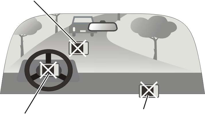 Pokud zařízení používáte ve vozidle, potřebujete držák do auta. Doporučujeme zařízení umístit na vhodné místo a vyhnout se oblastem uvedeným na obrázku.