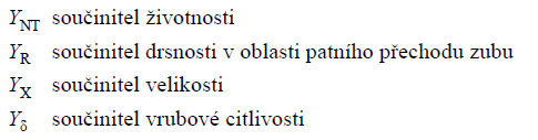 DPŽ 34 σ Označení veličin: F t obvodová síla působící v čelním řezu na roztečné kružnici Zadání b wf pracovní (aktivní) šířka ozubení pro výpočet na ohyb Zadání m n Normálný modul Zadání K A