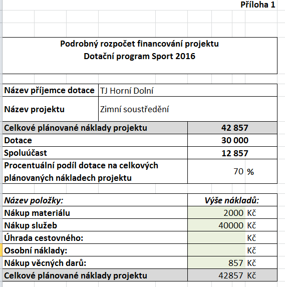 - pozn: tabulka je nastavena tak, že vyplněná zelená pole sčítá a celkový součet se ukazuje v posledním šedém poli.