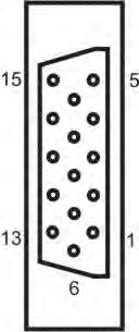 1.2 Konektory/rozhraní: 1. Ethernet 2. RS-232 (COM1) 3. Port USB 4.