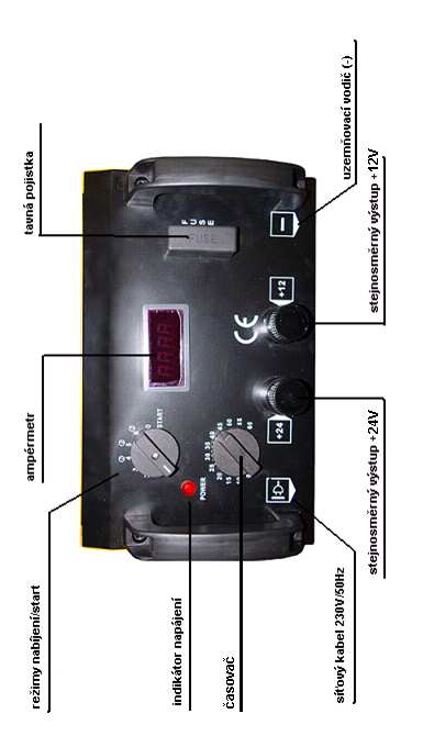 Popis přístrojového panelu OBSLUHA Při nabíjení akumulátoru ve vozidle by měl být odpojen od instalace vozu. Při startování vozidel si prosím uvědomte následující: 1.