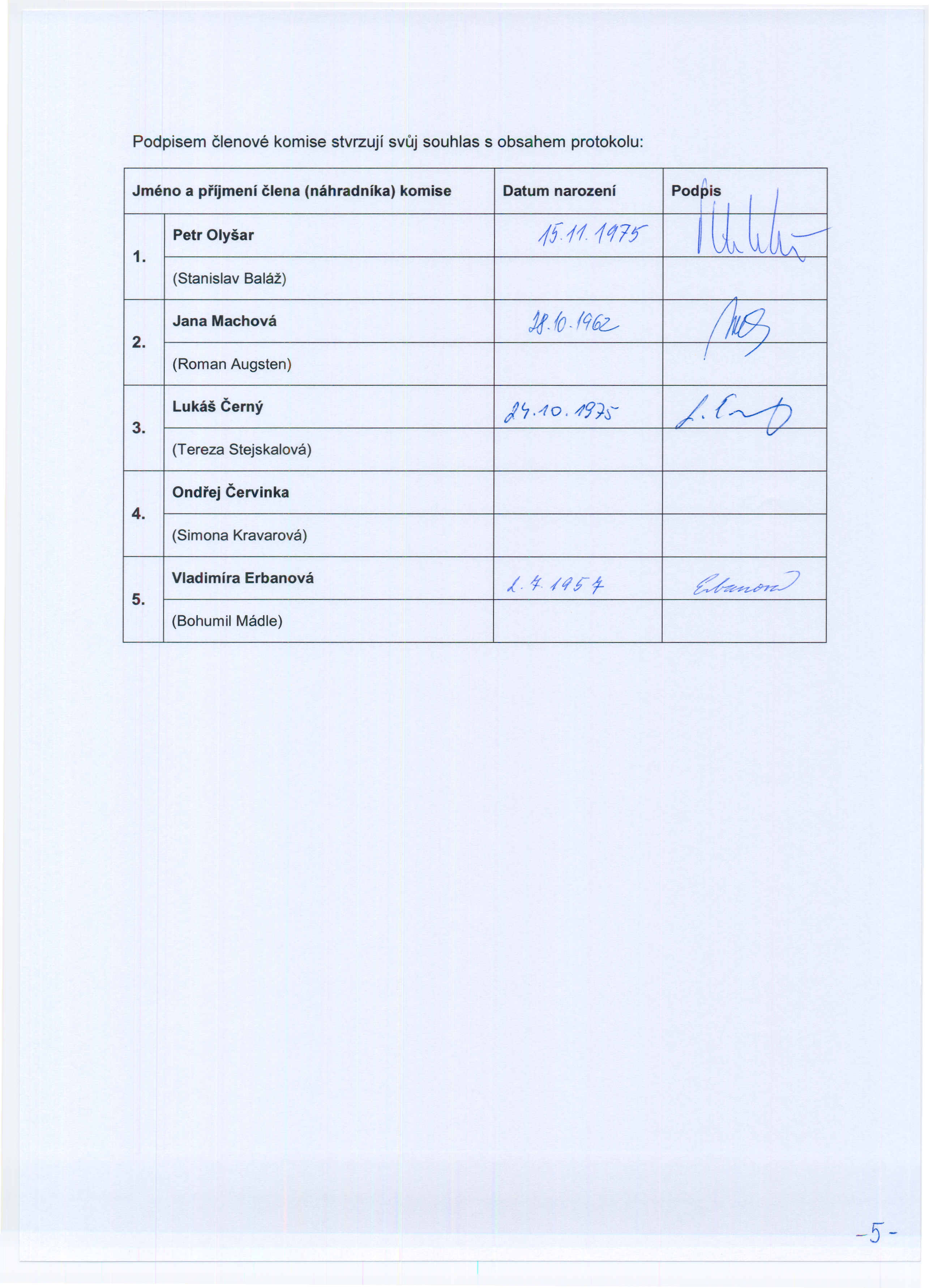 Petr Olyšar (Stanislav Baláž) 1f11111~ Jana Machová (Roman Augsten) 3.