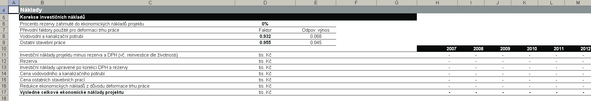 Náklady. Výnosy. Výsledky ekonomické analýzy. Tabulka Náklady V tabulkové části Zpracovatel nevyplňuje žádná dodatečná data, všechna data jsou Modelem automaticky dopočtena.