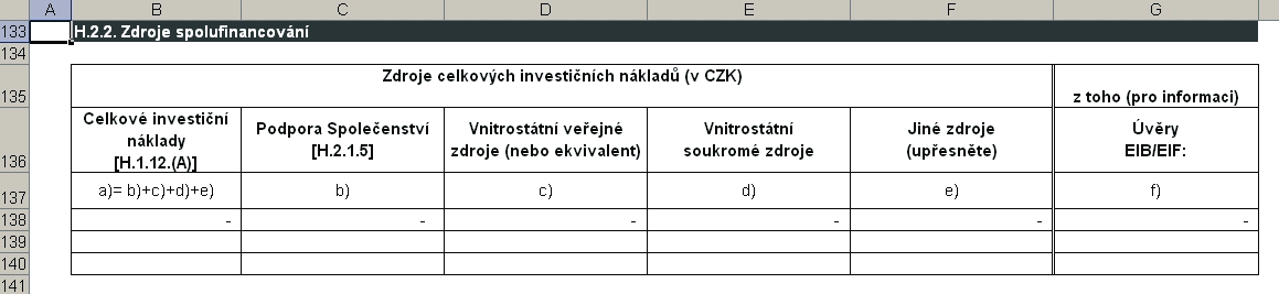 Zpracovatel analýzy, respektive osoba, která bude vyplňovat formulář Žádosti, může hodnoty z tabulek, uvedených na listu Výstupy do žádosti - CZK, jednoduše kopírovat do identických tabulek Žádosti.