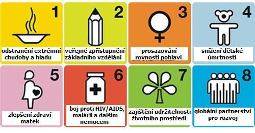 - Komplexně řešit problém zadlužení prostřednictvím národních a mezinárodních opatření, s cílem zajistit dlouhodobou udržitelnost dluhu u zadlužených zemí.