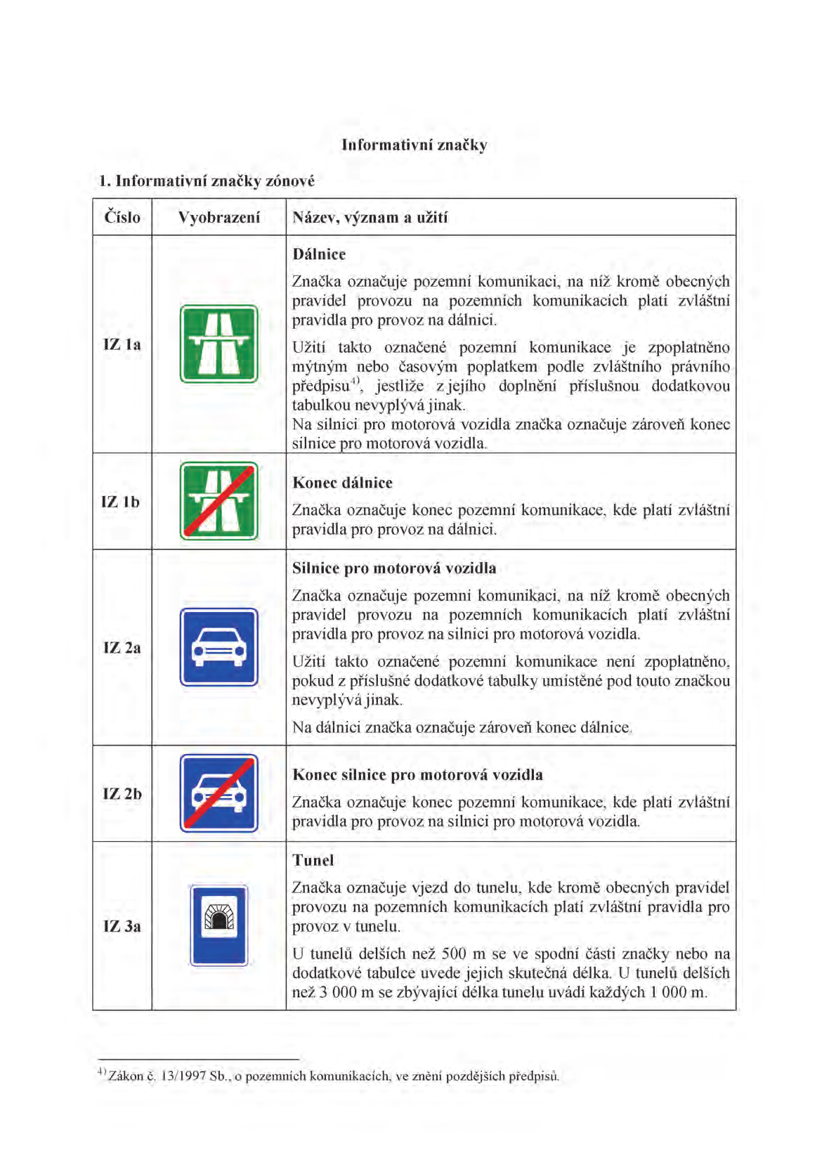 Strana 3756 Sbírka zákonů č.