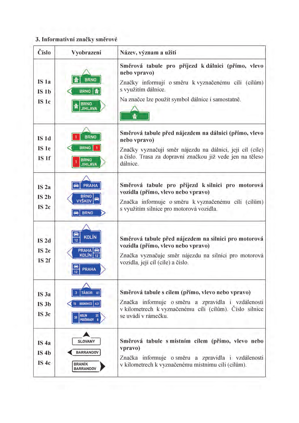 Strana 3768 Sbírka