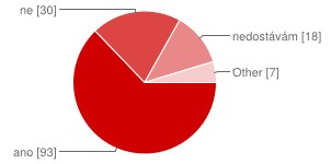 naše knihovna si nepřeje výměnné soubory Otázka č. 13 (tb. č. 37, graf č. 18) se soustředila na spokojenost s obsahem výměnných souborů.