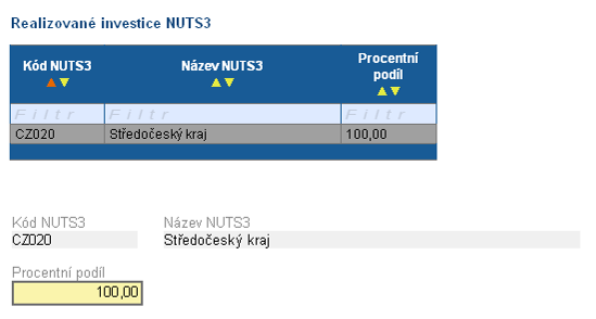 Místo realizace NUTS5 Jedná se o místo/místa, kde je projekt fyzicky realizován na úrovni obce. Pokud místo realizace zasahuje do více obcí, je nutné tyto obce vyjmenovat.