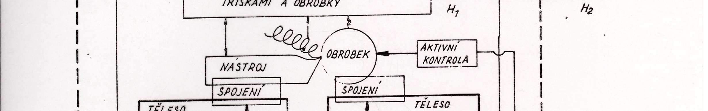 obráběcího