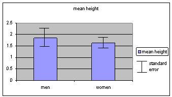 Psihologija UL,. st., Statistično 5.