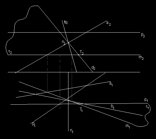 Př. Hyperbolický paraboloid je dán přímkami a, b prvního regulu rovnoběžnými s nárysnou a řídící rovinou π. Sestrojte bod dotyku tečné roviny τ procházející přímkou b.