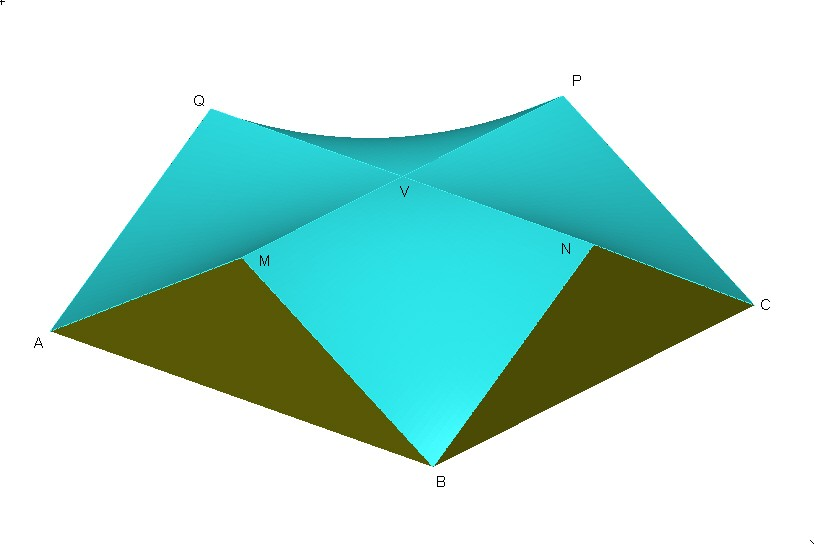 Hyperbolický paraboloid se také může využít k zastřešení obdélníkového půdorysu ABCD. Využijeme čtyř hyperbolických paraboloidů.