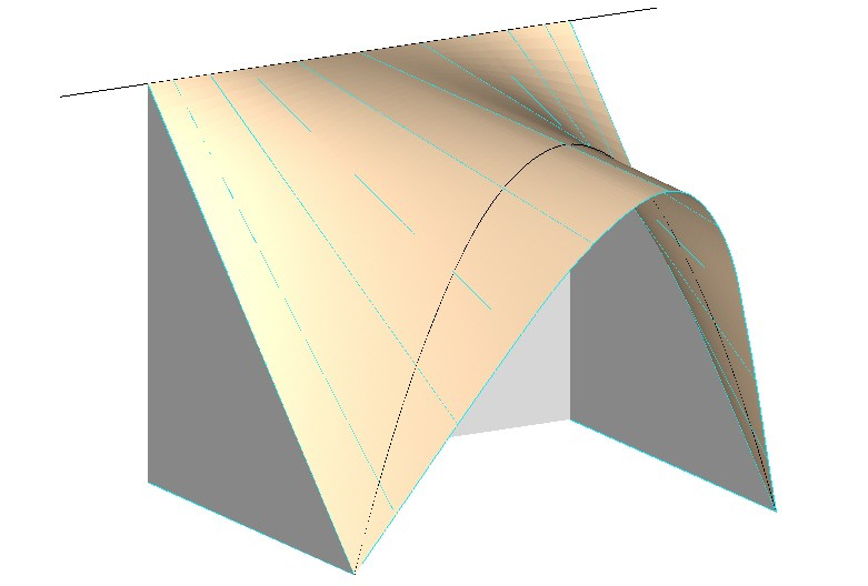 Přímý parabolický konoid se dá také využít ke chránění vchodu do budovy, je určen parabolou ve svislé rovině, řídící přímka je vodorovná, řídící rovina je svislá, kolmá k rovině paraboly.