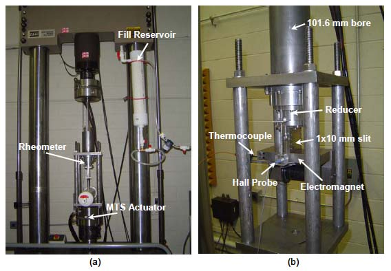 flow rheometer v MTS standu GONCALVES, F.D.