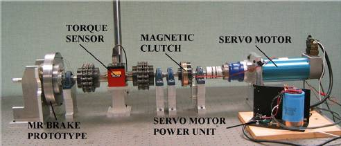 Magnetorheological Dampers.