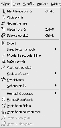 Obrázek 1: Menu výkres Funkce pro práci s výkresem jsou určeny především pro tvorbu, opravy a rušení linií, textů a doplňkových informací (atributy objektů a informace k bodům).