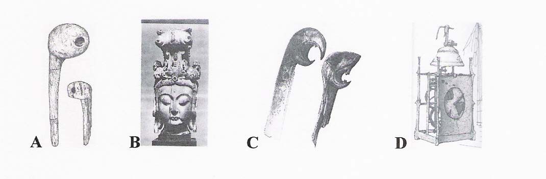 Úkol č. 4 Označ, který z těchto předmětů pochází od Vikingů (zakroužkuj písmeno). Co tento předmět zobrazuje? Úkol č. 5 V roce 1464 vyslal král Jiří z Poděbrad mírové poselstvo k evropským dvorům. 1. Kdo toto poselstvo vedl?