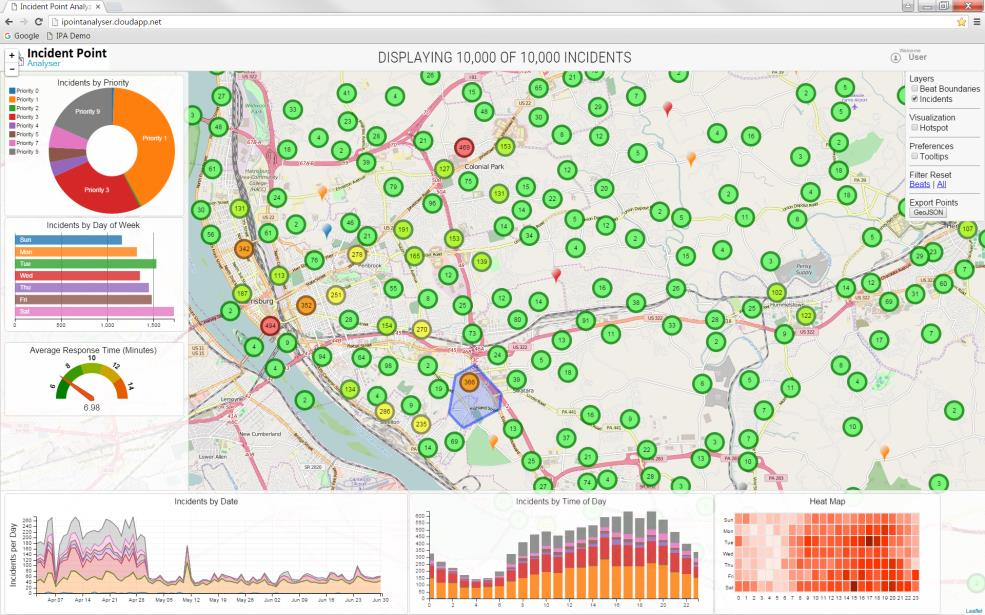 Hexagon Incident Analyst