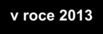 Další programy, které budou vyhlášeny v roce 2013 MŠMT - ČESKO-NORSKÝ VÝZKUMNÝ PROGRAM - Uchazečem VO + malé a střední podniky - Alespoň 1 účastník z