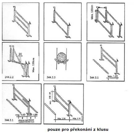 Povolené překážky na opracovišti Kombinace: Dvojskoky jsou povoleny na korektní vzdálenost. Max.