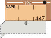 x 240 cm Plocha lůžka: 126 x 240 cm 448 3EL APL 449 3EL APR 178 100