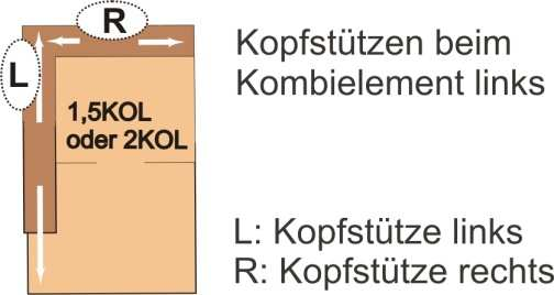 Podhlavníky KS u pravého kombielementu: L: Podhlavník vlevo R:Podhlavník vpravo