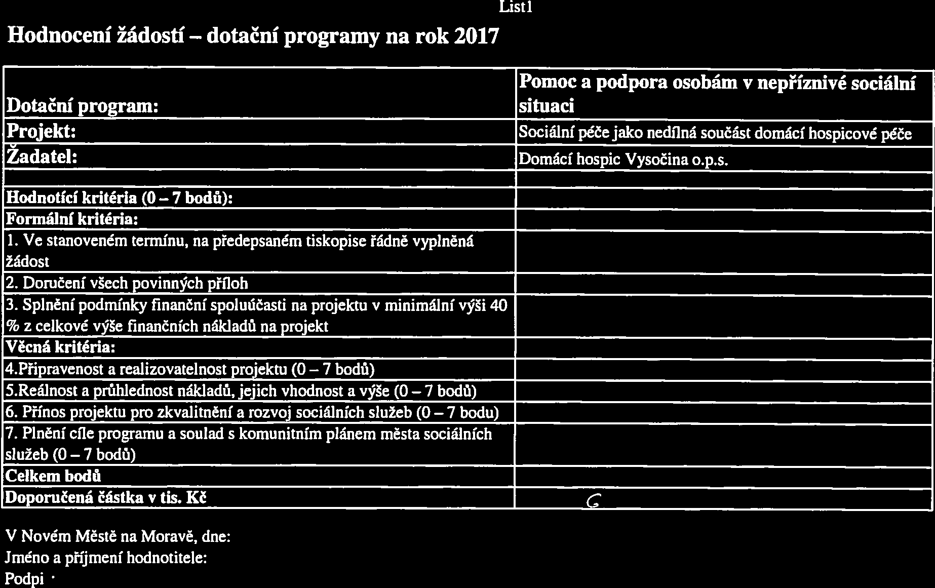 Hodnocení žádostí dotační Dotační program: Projekt: Žadatel: List 1 Pomoc a podpora osobám v nepříznivé sociální situaci Sociální péče jako nedílná součást domácí hospicové péče Domácí hospic