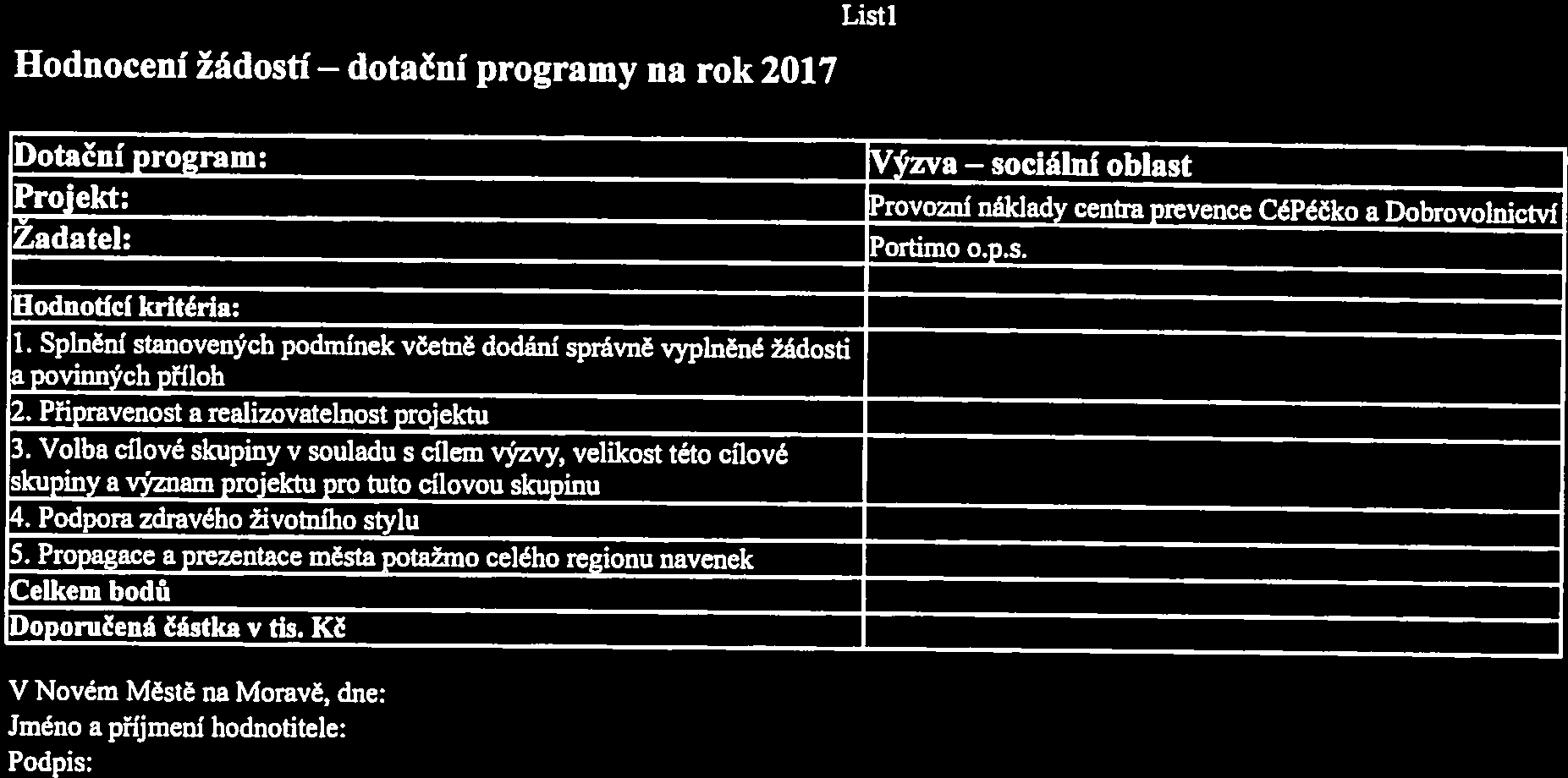 Hodnocení žádostí dotační Listl Dotační program: Výzva sociální oblast Projekt: Provozní náklady centra prevence CéPéČko a Dobrovolnictví Žadatel: Porúmo o.p.s. Hodnotící kritéria: 1.