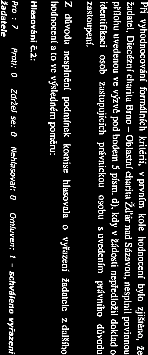 Domácí hospic Vysočina, o.p.s., Nové Město na Moravě Ječmínek, o.p.s. Žd ár nad Sázavou Domácí hospic Vysočina, o.p.s., Nové Město na Moravě 3 I Zapsala: Mgr.