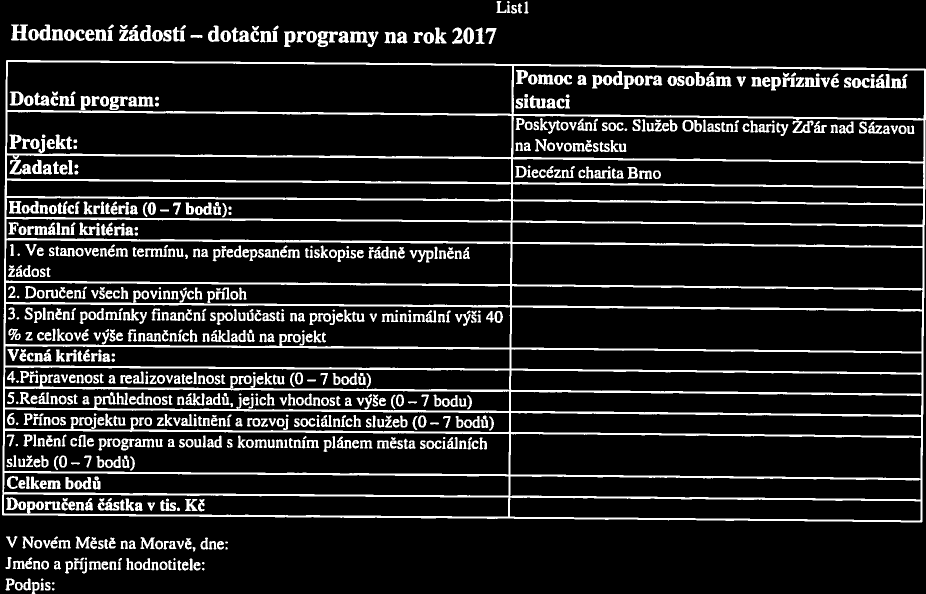 Hodnocení žádostí dotační Listl Pomoc a podpora osobám v nepříznivé sociální Dotační program: situaci Poskytování soc.