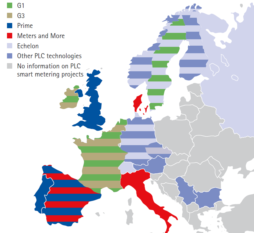 Role PLC v procesu zavádění SM Smart Metering s PLC v Evropě Smart Metering v Evropě (80 % do