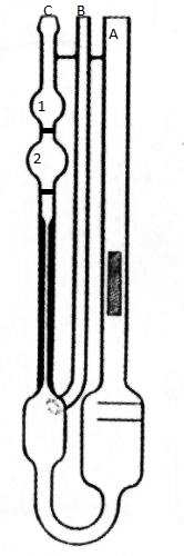 UTB ve Zlíně, Fakulta technologická 31 Obrázek 19: Ubbelohdeho viskozimetr [31] Princip tohoto viskozimetru spočívá v tom, že se trubicí vpravo (A) nalije měřený roztok až mezi dvě rysky.