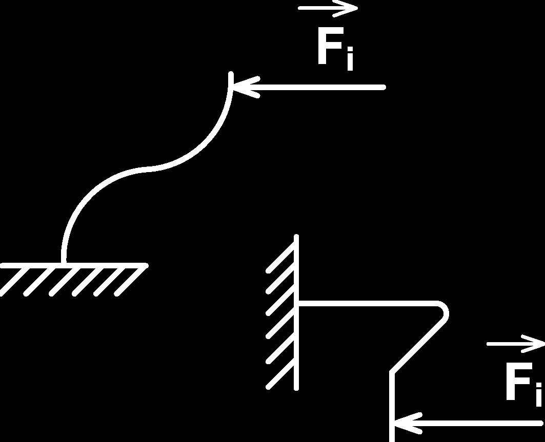 5.2 Klasifikace prutů 5.2.1 Hledisko geometrické a) Dle křivosti