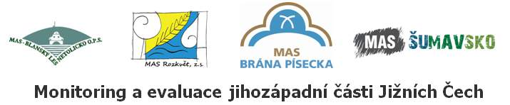 p.s. a MAS Rozkvět, z.s.. Účelem realizovaného projektu bylo posílení spolupráce MAS mezi sebou a předávání správné praxe a postupů.