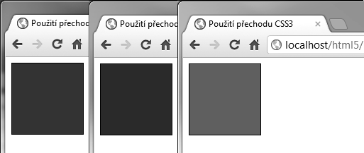 Kapitola 1 Seznámení s hrami v HTML5 Přechody Běžně se styl elementu změní hned poté, co dojde k aplikaci stylu nového. Přechody CSS3 umožňují plynule přecházet mezi změnami stylu cílových elementů.