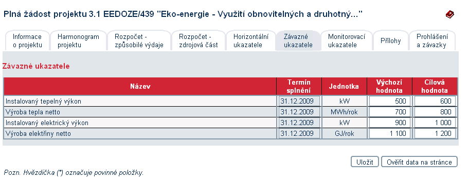 1.2.4 Závazné ukazatele Záložka závazné ukazatele se liší u projektů: 1 Využití obnovitelných a druhotných energetických zdrojů: 2 Zvyšování účinnosti při výrobě, přenosu a spotřebě energie: 1.2.5 Hodnocení finanční realizovatelnosti projektu v Plné žádosti Součástí hodnocení projektů je rovněž ekonomické a finanční hodnocení realizovatelnosti projektu.