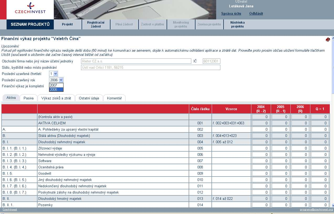 Data se uvádí kumulativně. (Platí až do doby podání daňového přiznání za rok 2006.) V případě posledního uzavřeného roku 2006 je posledním uzavřeným čtvrtletím 1 Q roku 2007.