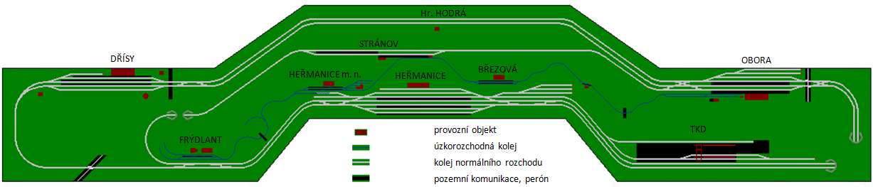Příloha Schéma kolejiště