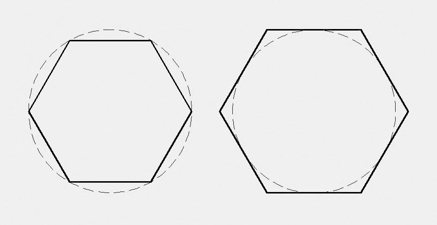 Kapitola 5 Příklad sledu výzev příkazu polygon: Vytváření obdélníků a polygonů Příkaz: _polygon Zadejte počet stran <5>: Určete střed polygonu nebo [Strana]: Zadejte volbu [Vepsaný v kružnici/opsaný