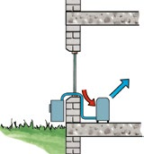 Pro místnost o ploše 28 m 2 a výšce 2,5 m lze vypočítat následující chladicí výkon: 28 m 2 x 2,5 m x 30 W/m 3 = 2100 W (2,1 kw) Přesto doporučujeme nechat si zpracovat přesný výpočet chladícího