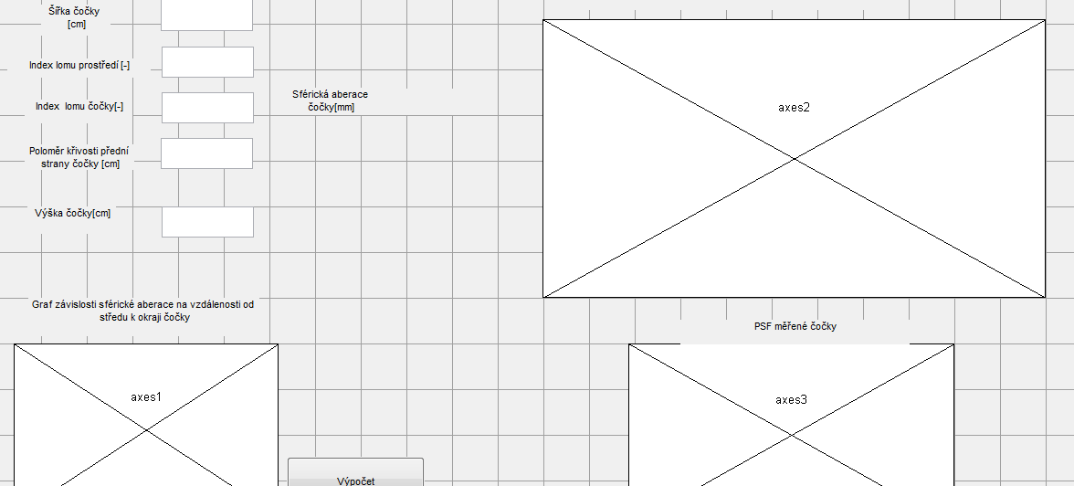 9. Simulace sférické vady programem Matlab Pro simulaci sférické aberace jsem využil program Matlab verze 12.