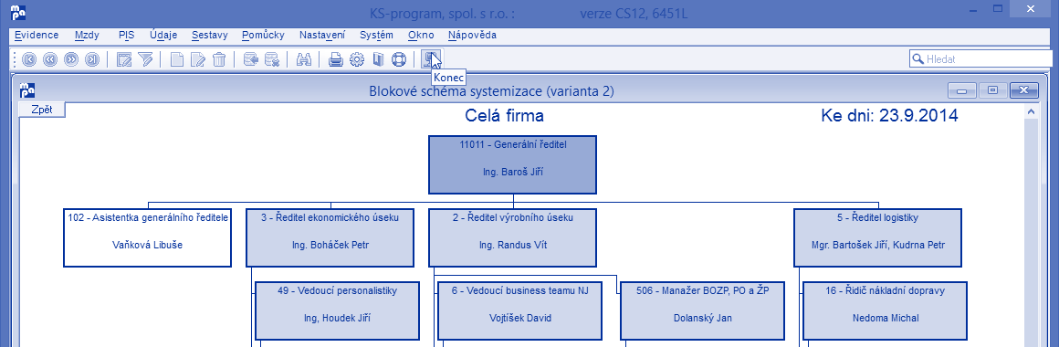 PERSONÁLNÍ INFORMAČNÍ SYSTÉM SYSTEMIZACE PRACOVNÍCH MÍST tvorba systemizačních stromů uživatelská volba