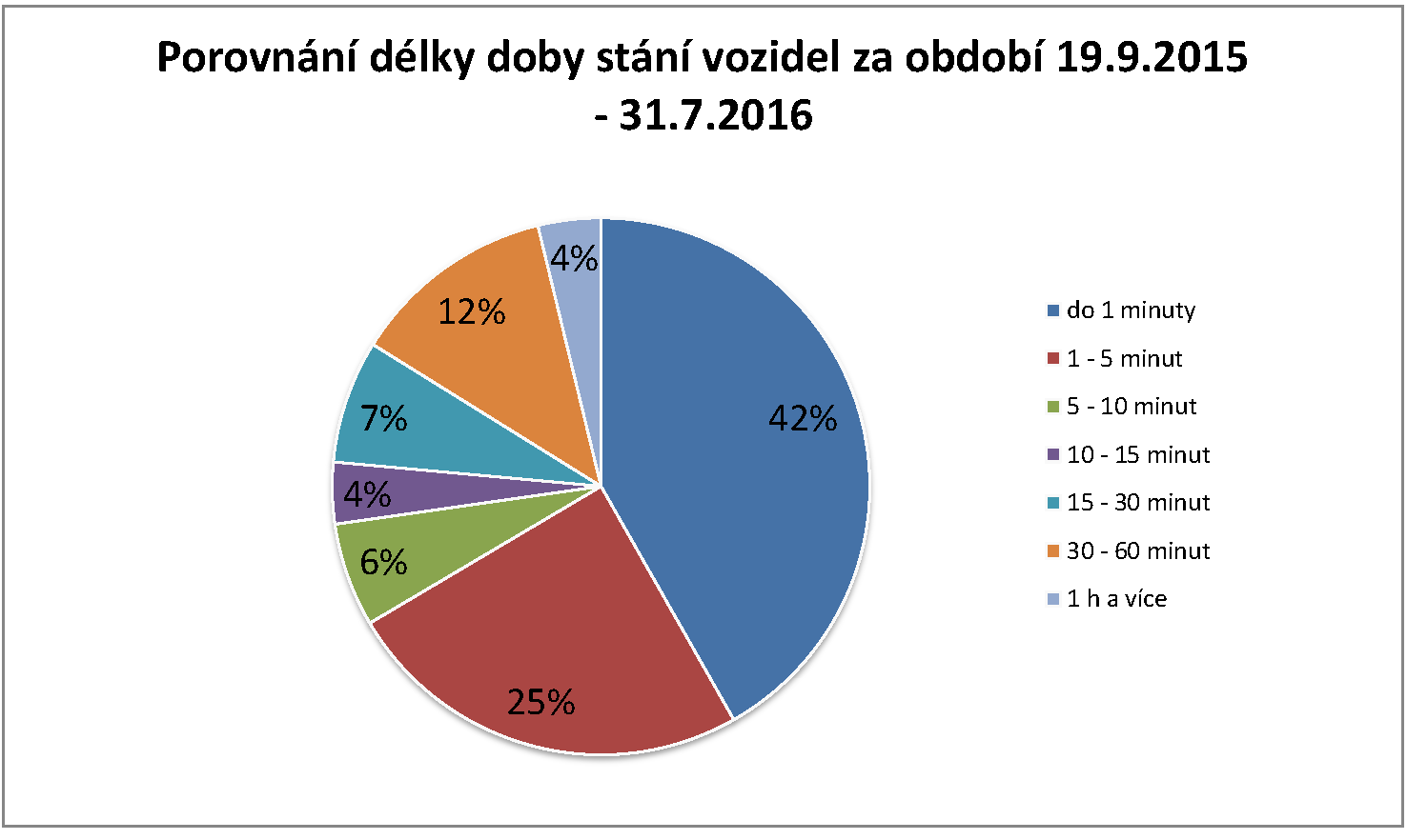 Mimořádné události