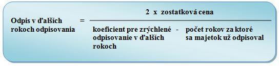 Riešenie príkladu: Firma Pekár s.r.o. bude ročne odpisovať osobné auto v hodnote 5 000,- B.