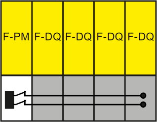 F-PM-E 24VDC/8A PPM 2 vstupy [SIL3/PLe] 1 výstup pm- nebo pp-switching, výstupní proud 8 A [SIL3/PLe] Bezpečnostní odpínání standardních DQ