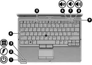 Kontrolky Komponenta Popis (1) Kontrolka napájení Svítí: Počítač je zapnutý. Bliká: Počítač je v režimu spánku. Nesvítí: Počítač je vypnutý nebo v režimu hibernace.