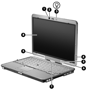 Displej Komponenta Popis (1) Kontrolka webové kamery Svítí: Webová kamera se používá. (2) Webová kamera Zaznamenává audio a video a snímá statické fotografie.