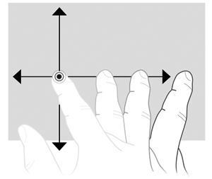 Táhnutí Přitiskněte prst na položku na obrazovce a pohybem prstu přetáhněte položku do nového umístění.